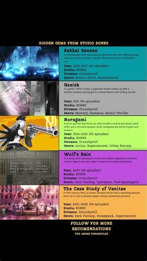 Hidden gems from studio Bones