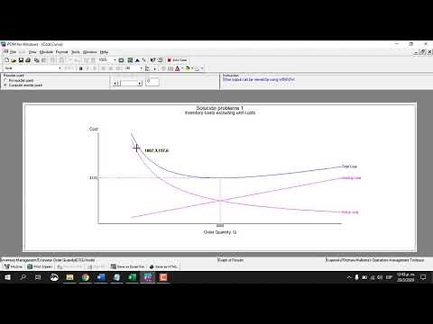 Uso de POM-QM Modelos Determinísticos EOQ