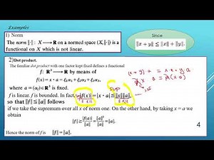 Functional Analysis The linear operator Lec 6