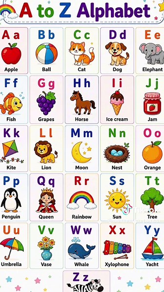 Alphabet Détaillé: Apprendre l'Anglais #senegalaise_tik_tok🇸🇳