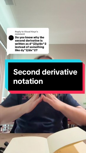 Second Derivative Notation Explained: Quick Guide