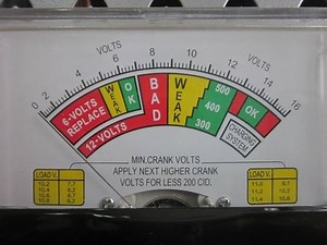 As winter arrives, a Car Talk forum commenter wanted to know how to check a battery before it goes bad. This quick video runs you through the steps. | BestRide