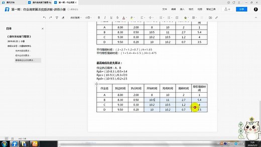 作业调度算法之最高响应比优先算法