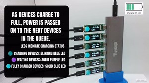 Plugable 10 Port USB C Charging Station, Up to 100W Charger for Multiple Devices with Priority Charging, Desktop Power Hub for USBC Devices Including Laptops Phones Tablets Earbuds and More (PS-10CC)