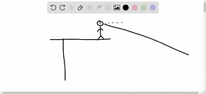 SOLVED:OPEN ENDED Find a real-life example of an angle of depression. Draw a diagram and identify the angle of depression.