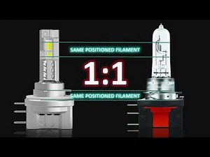 Halogen Size H15 LED Bulb From Watonlight