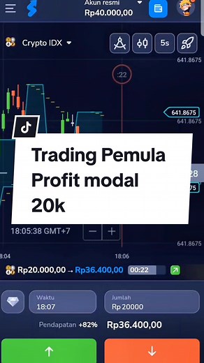 Trading Pemula Dengan Modal Minim