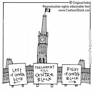 The Electoral System: Political Parties