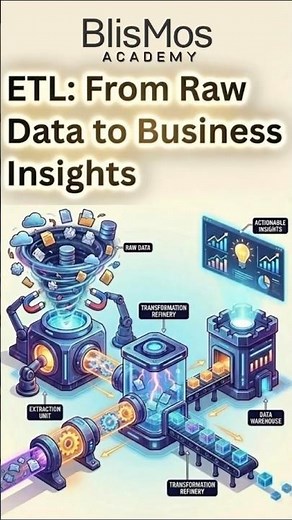 ETL: From Data to Business Insights