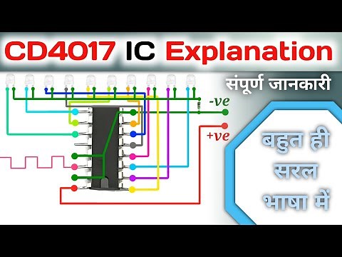 what is CD4017 IC and its function || how CD4017 IC works || pin diagram has explained ||