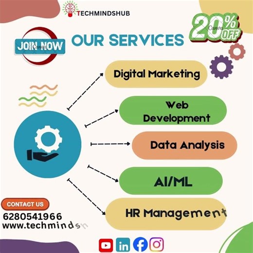 Master the World of Information Technology.