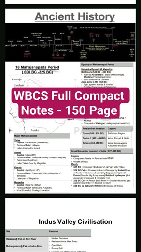 WBCS 2024 Best Compact Notes • Prelims & Mains Full Notes #wbcs2024