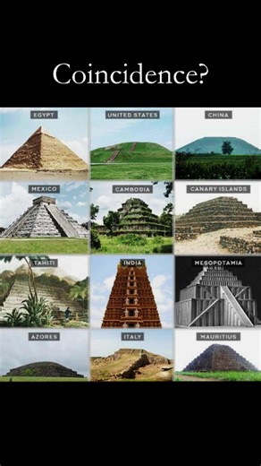 Exploring Evidence of a Lost Ancient Civilization