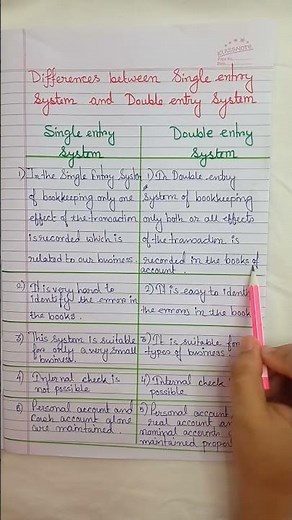 Difference between single entry system and double entry system