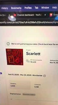 How To Track Your Global Spotify For Artist Analytics