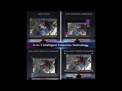 Portable Google TV Projector with 100 ALR Screen Full Review