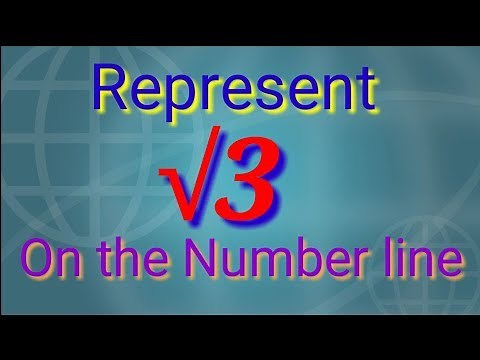 Locate √3 on the number line | Kunal Kishor | GyanAbhiyan
