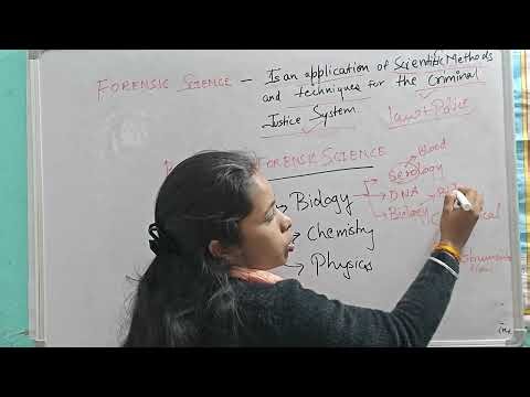 Definition and branches of forensic science #classificationforensicscience #branchesof4N6Science