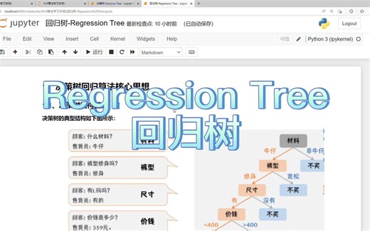 通俗易懂-三哥讲机器学习-06-机器学习-回归树-Regression Tree