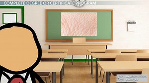 How to Become a Histologist: Education and Career Roadmap