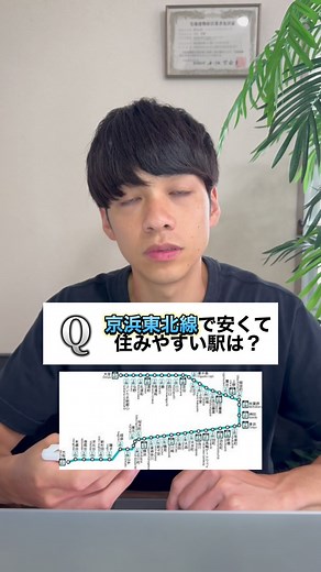 京浜東北線のおすすめスポットガイド
