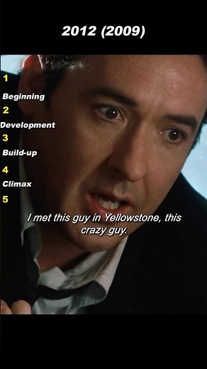 2012 (2009) #shorts