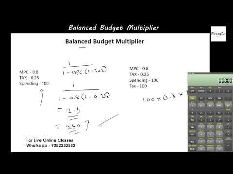 CFA Level 1 Economics Reading 14 Fiscal Policy (Balanced Budget Multiplier)