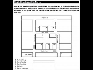 Unit 3: Listening Activity No.11
