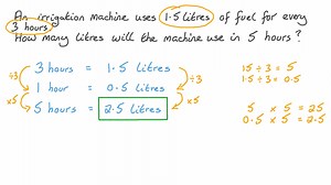 Resolver problemas de razones