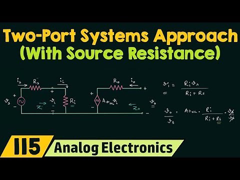 Two-Port Systems Approach (with Source Resistance)