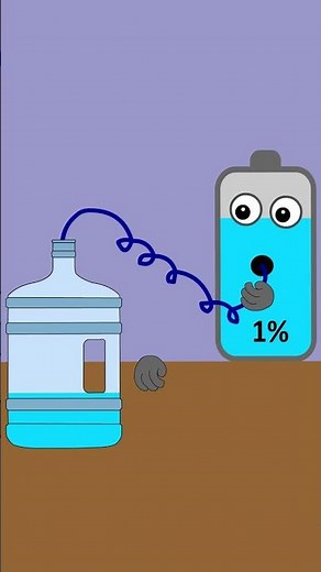 Asmr Water Drinking Sounds | Asmr Mukbang Aniamtion | NCR Animation #shorts #mukbang #ncranimation