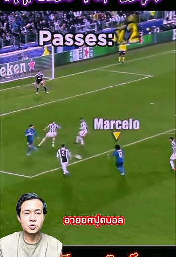 Marcelo's Top Class Football Skills Showcase