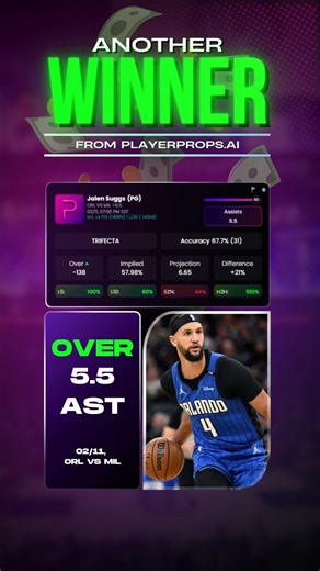 ✅ CASHED AGAIN! Jalen Suggs clears 5.5+ assists