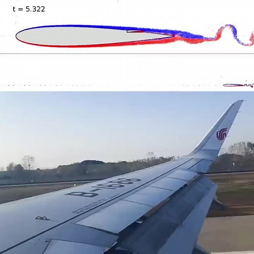 Funciones Clave de los Spoilers en Aeronaves