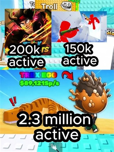 Why Is Steal an Egg SO Popular? 🥚🤯 | Roblox #roblox #shorts