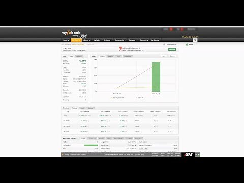 How to link your trading account to MyFXBook using the EA