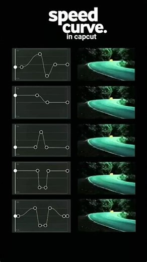 | Capcut😱 Speed Curve 🪝 In Capcut | #day13#capcut #capcuttutorial #speedcurveincapcut#capcutedit