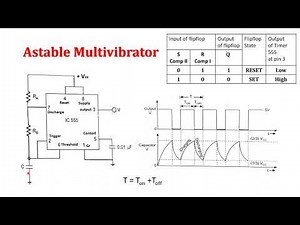 Astable Multivibrator : Circuit Diagram and Its Working
