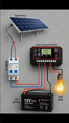 How to Connect Solar Panel with Battery ⚡ | Full Wiring Guide #shorts#electronic #connection #diy