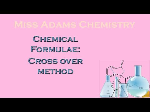 National 5: Chemical Formulae: Cross Over Method