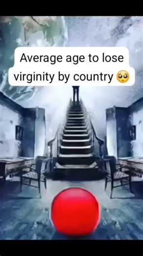 Average age to lose virginity by country😳 #knowledges #intresting #foryoureel | Knowledges
