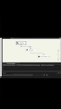 What is SSIS? Automate Data in 1 Click 🚀 | Beginner Guide