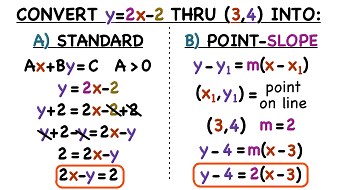 How Do You Put an Equation in Slope-Intercept Form Into Standard or Point-Slope Form? | Virtual Nerd