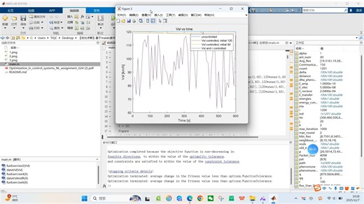 【优化求解】基于malab遗传算法GA优化模拟交通拥堵流【含Matlab源码 14634期】含报告