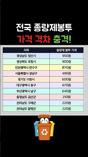 전국 종량제봉투 가격 격차 충격! #종량제봉투 #가격비교 #지역별가격 #생활비