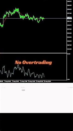 my EA hasn’t traded in 3 days… here’s why