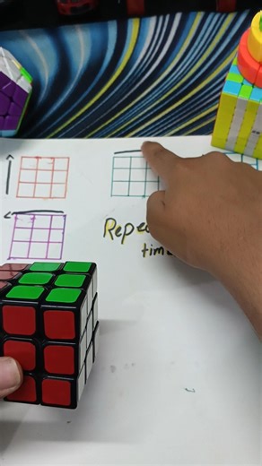 HOW TO SOLVE 3 BY 3 CUBE IN YOUR 5 SECOND#rubikscube