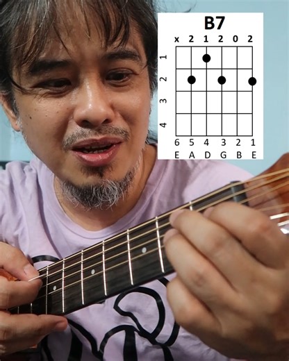 8.9K views · 156 reactions | quick chords guitar tutorial ng Chest Pain (I Love) Malcolm Todd guitar used: D&D Monterey acoustic electric travel guitar w/ built-in speaker and effects | Pareng Don | Facebook