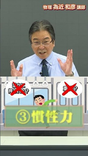 もう迷わない！力のベクトルの覚え方&描き方【代ゼミ講師のマル秘テクニック】為近和彦講師