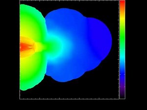 Type Ia Supernova Double Degenerate scenario